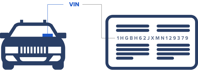 Hol található a VIN az autón és a forgalmi engedélyen